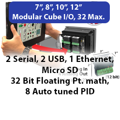 EZ7TouchPLC Jr. Modular