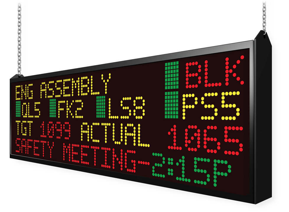 led message display with tri color reading