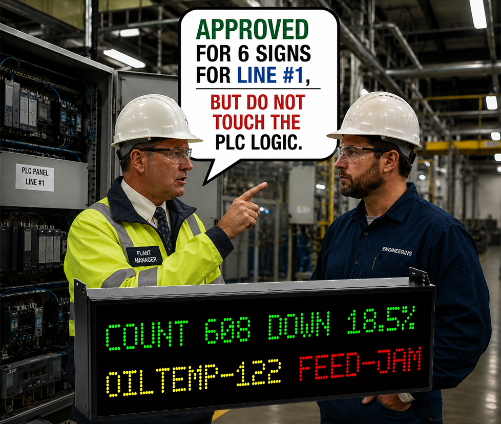 led message display with tri color reading
