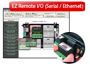 EZRemote IO -Serial/Ethernet