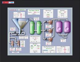 human machine interface