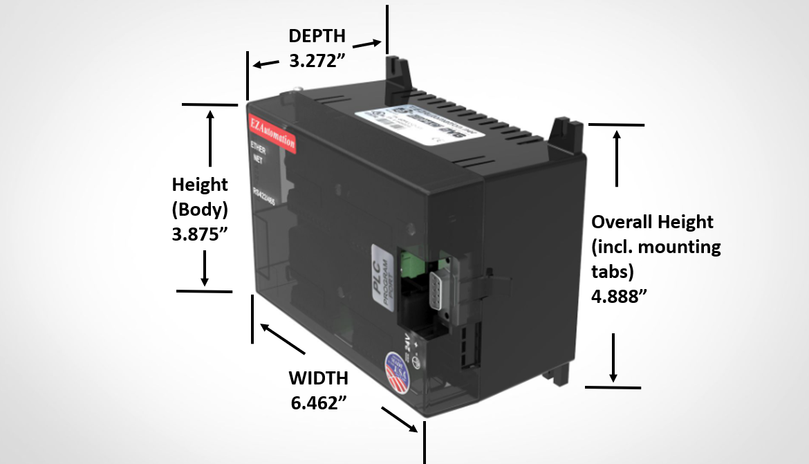 EZ PLC 4 Slots dimension view