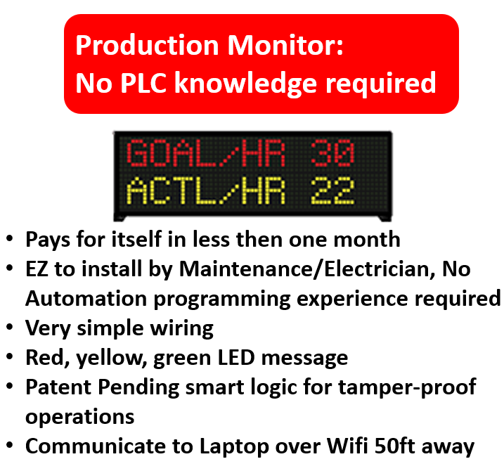 Production Monitor